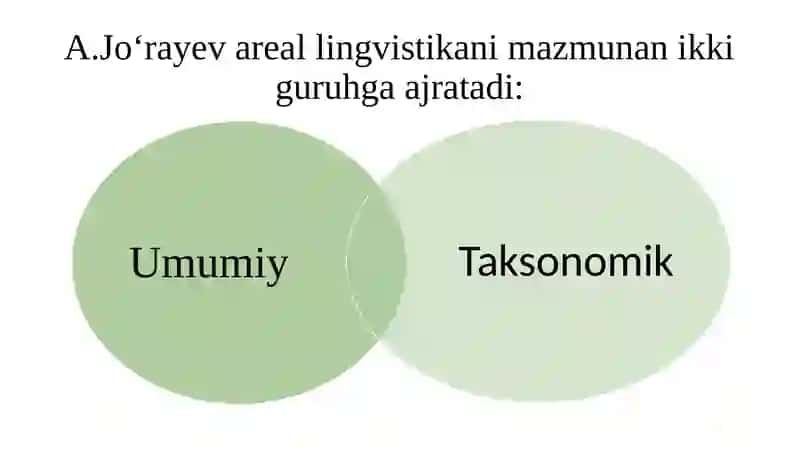 Taksonomik Areal Lingvistika 3