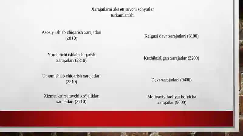 Harajatlar va ularning hisobi 3