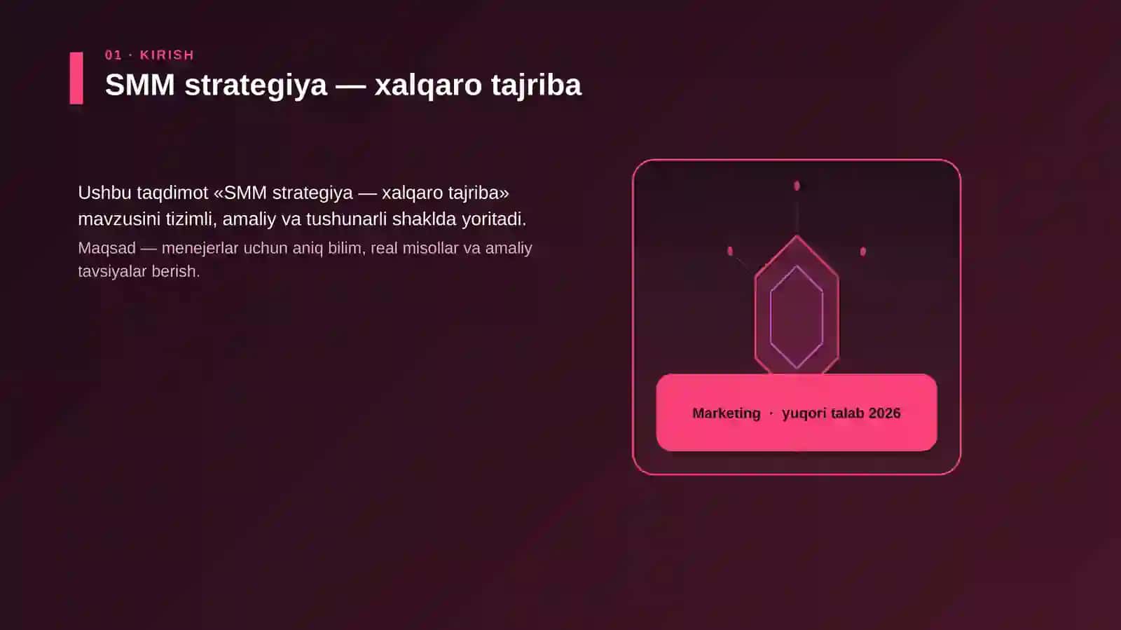 SMM strategiya — xalqaro tajriba 3