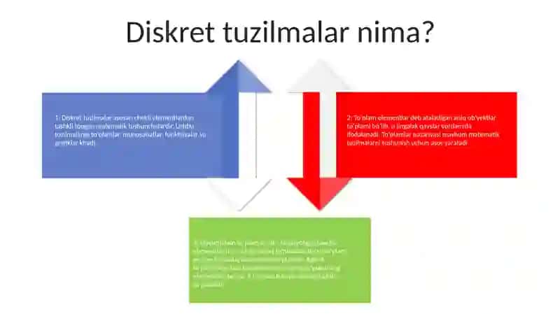Diskret Tuzilmalar 3