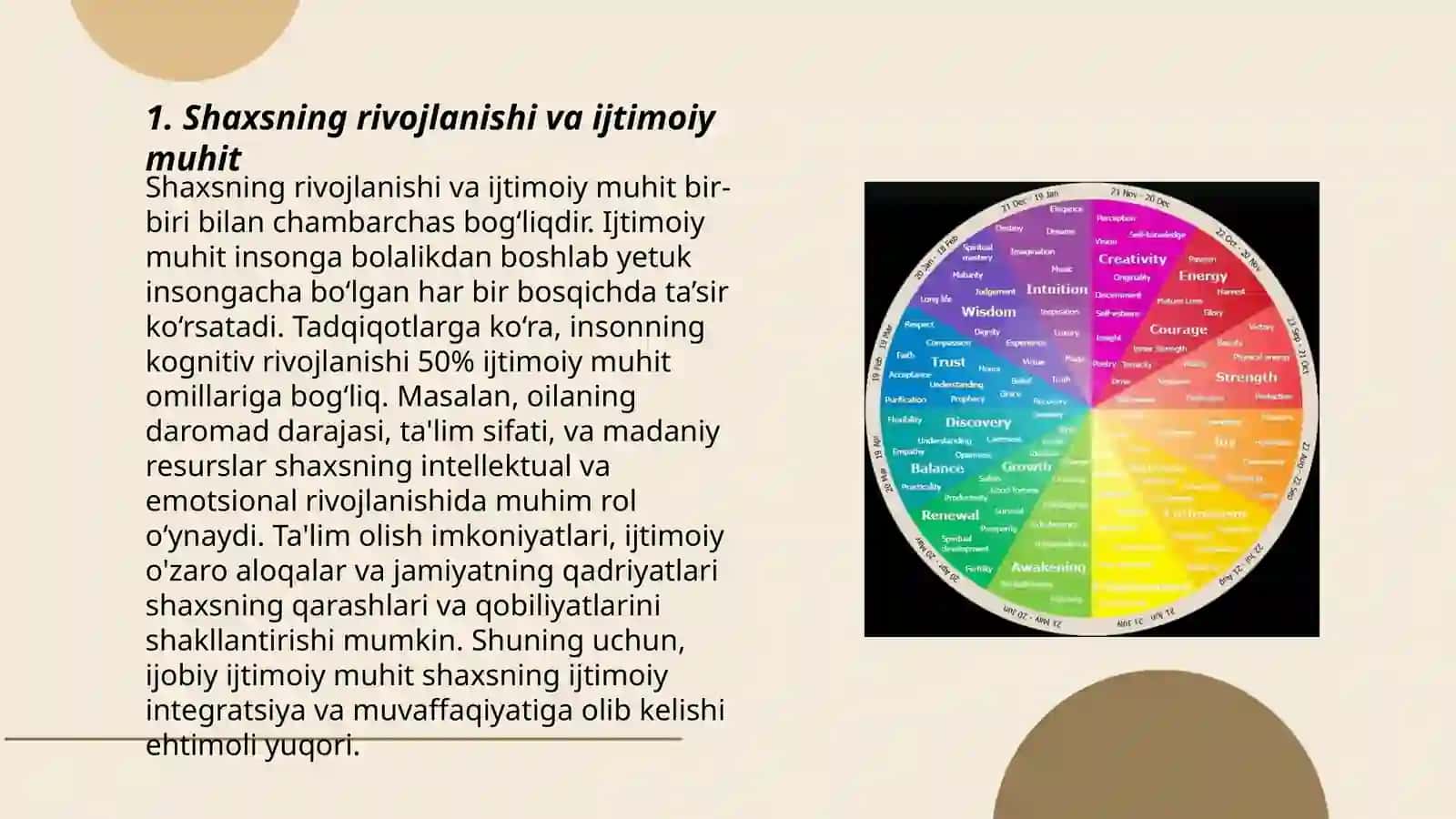Psixologiyada shaxsning oʻrganishlar nazariyasi 3