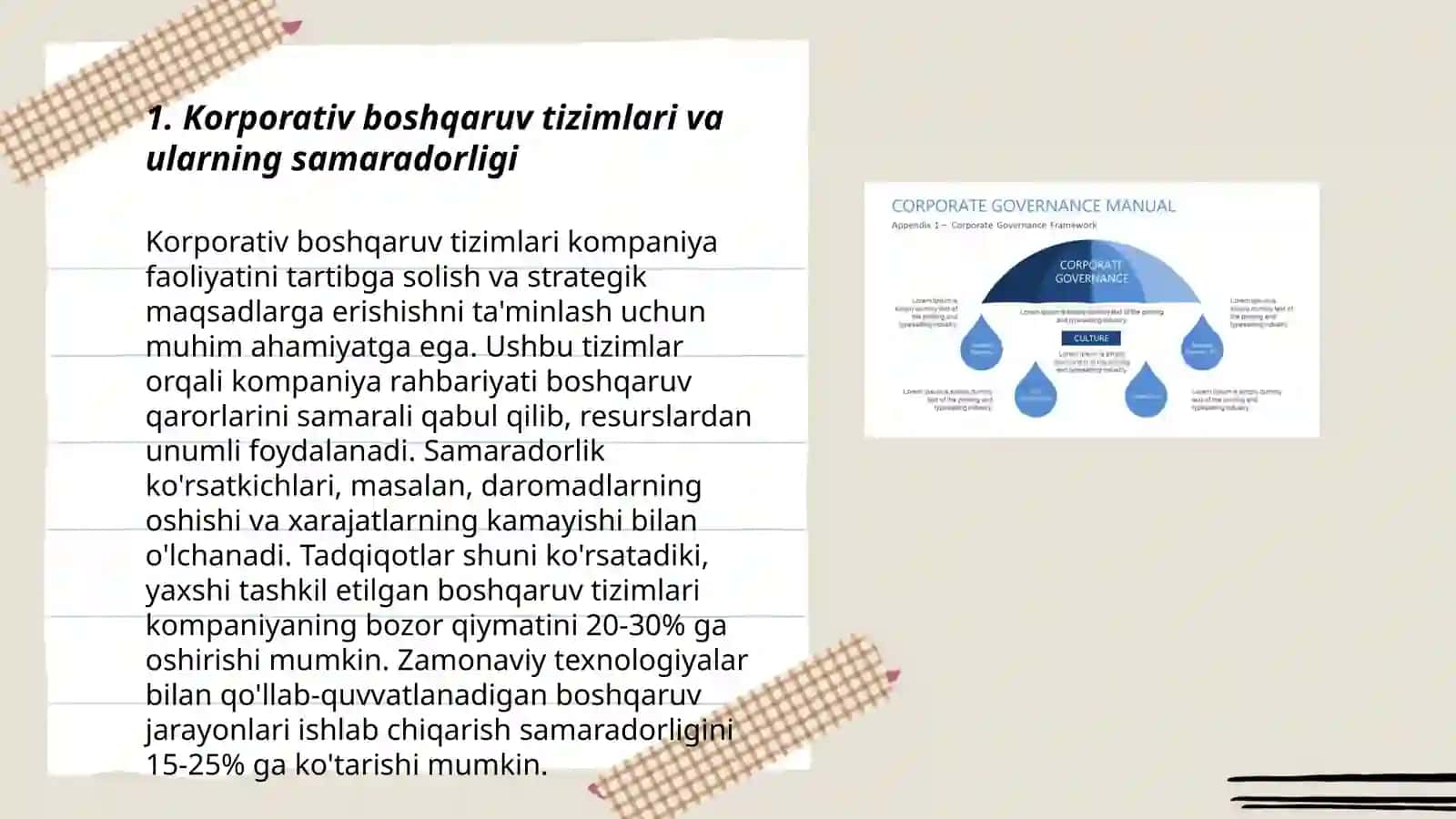 Korporativ boshqaruv muammolari va rivolanish istiqbollari 3