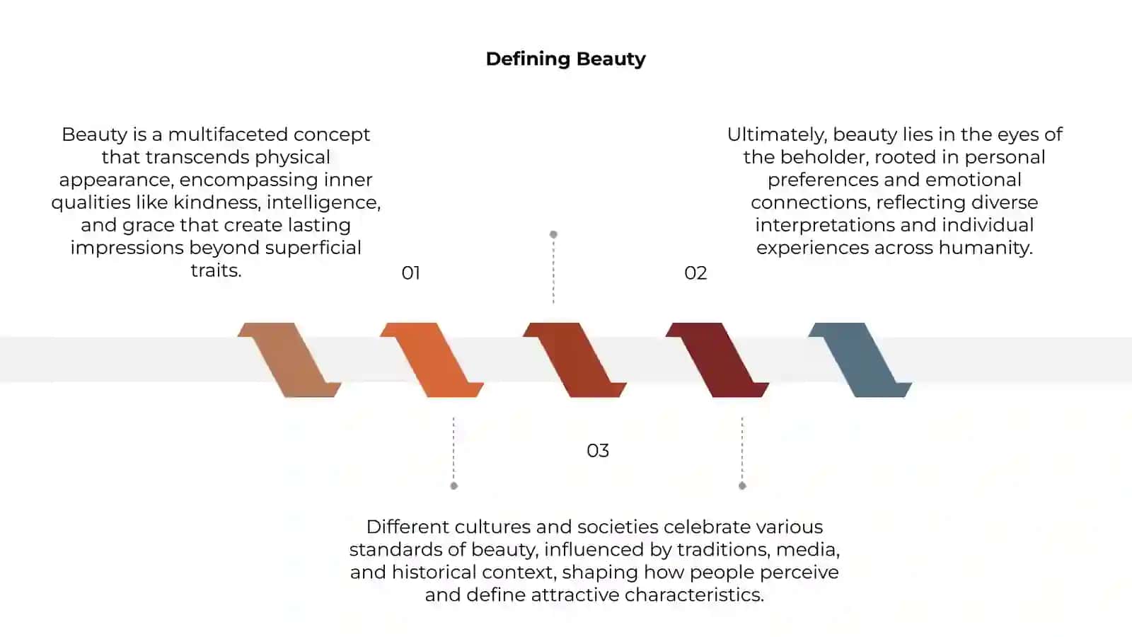 Defining Beauty 3