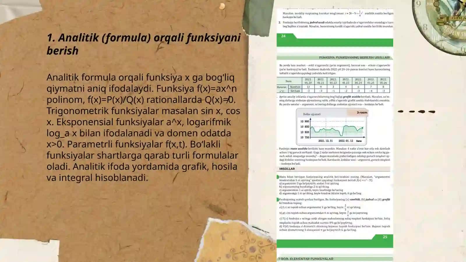Funksiyaning berilish usullari 3