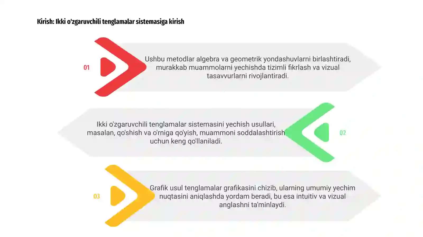 Ikki o'zgaruvchili tenglamalar sistemasi 3