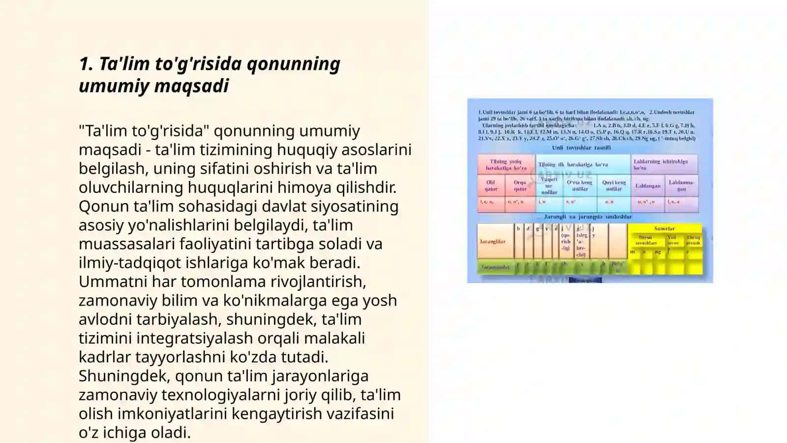 Ta'lim to'g'risida qonun 3