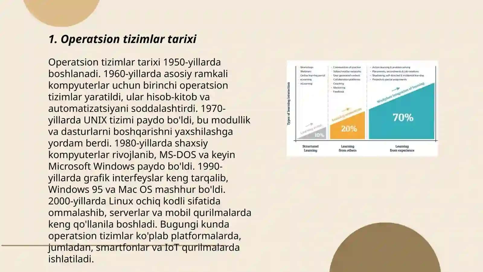 Operatsion tizimlar va ularning vazifalari 3