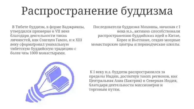 Религия буддизма 3