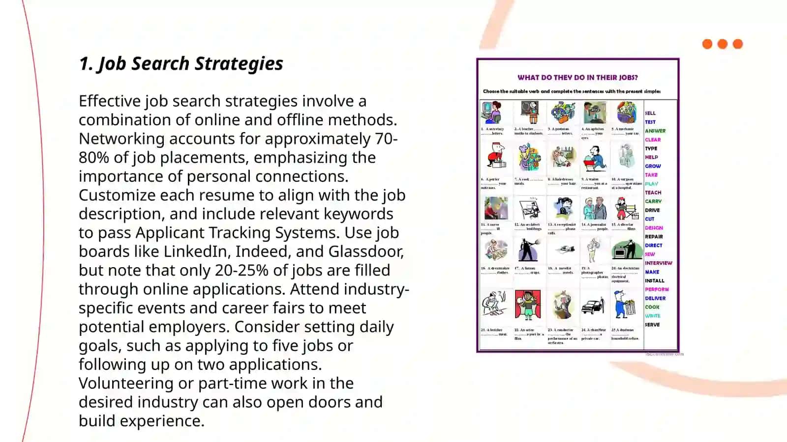 Job Search Strategies 3