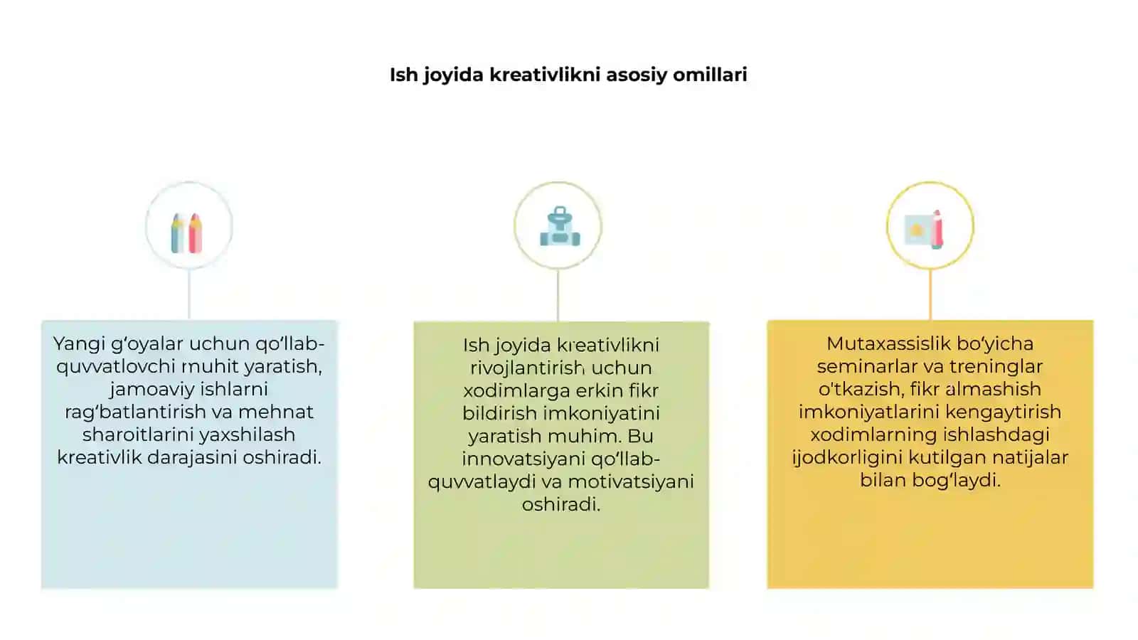 Kreativlikni Oshirish 3