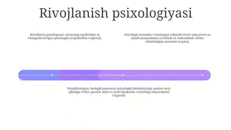 Psixologik Terminlar 3
