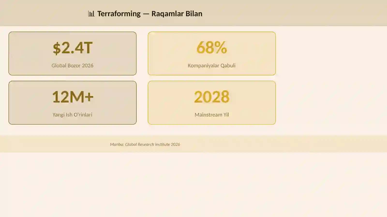 Terraforming 3