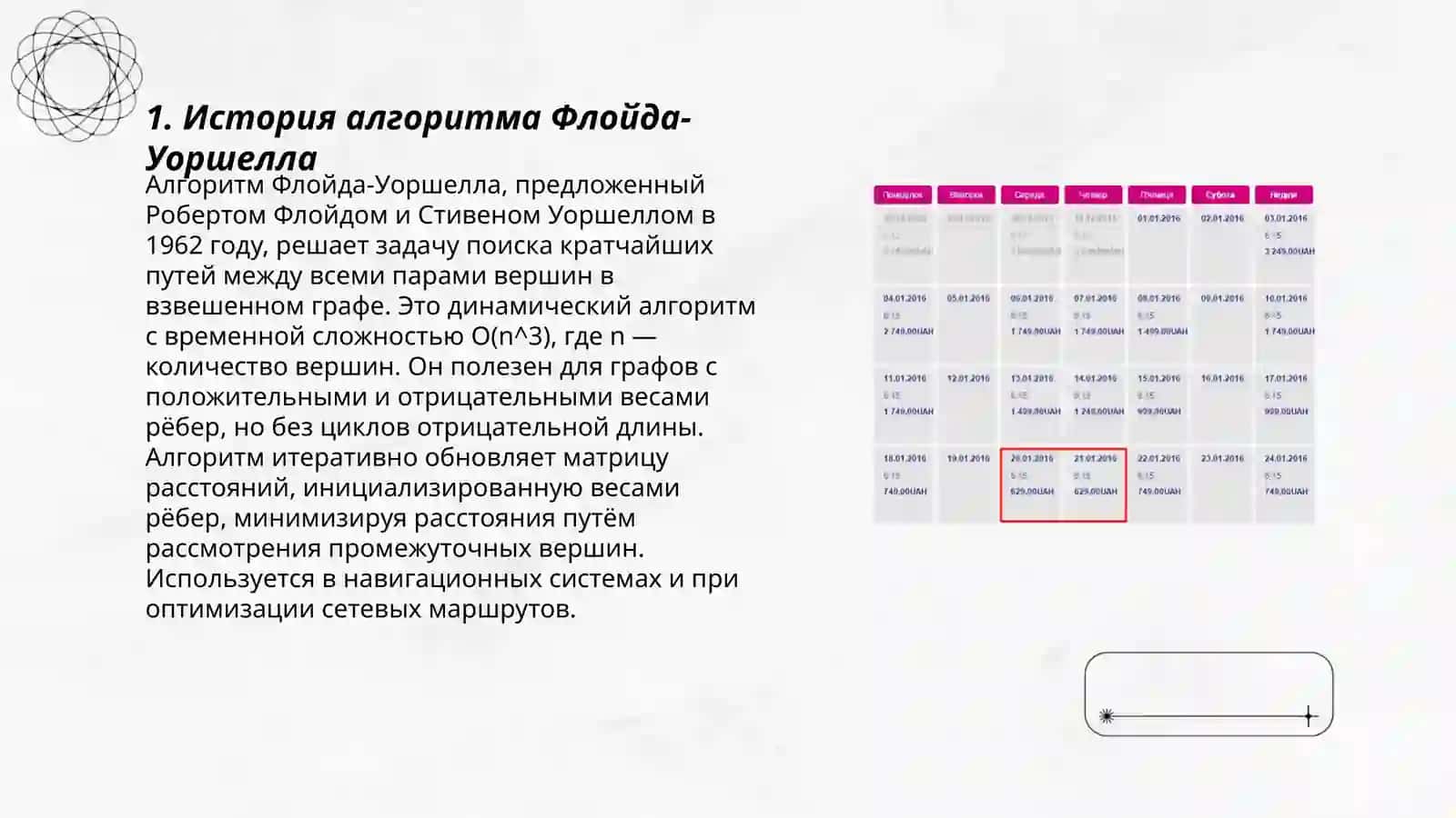 Алгоритмы Флойда-Уоршелла 3