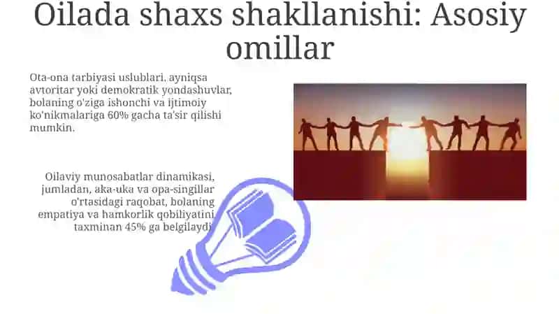 Shaxsning oila muhitidagi jamiyat munosabatlar 3