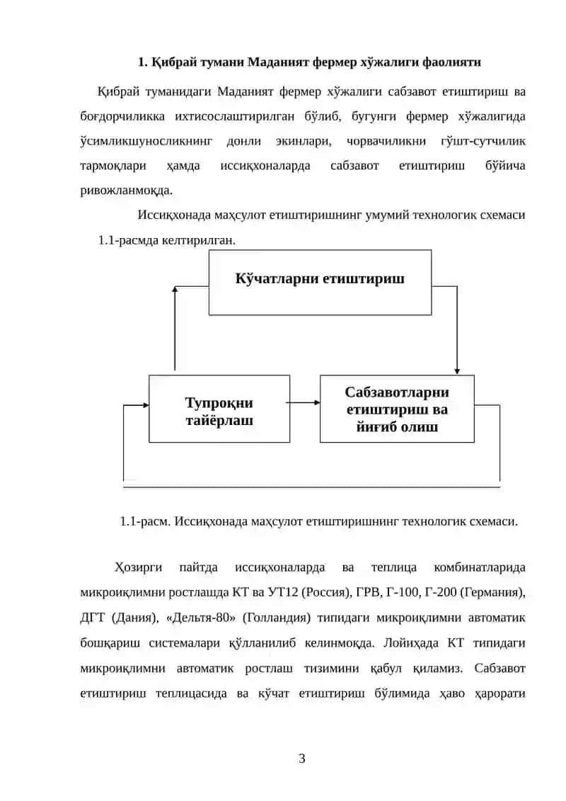 Курс ишинининг таркиби 3