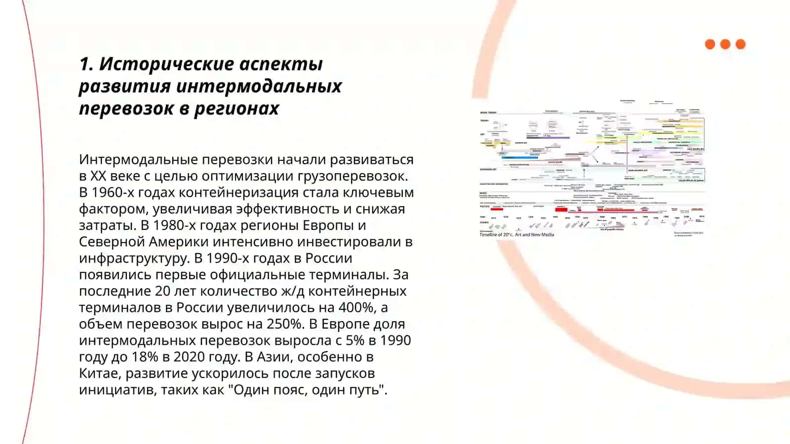 Региональные особенности осуществления и развития интермодальных и мультимодальных перевозок 3