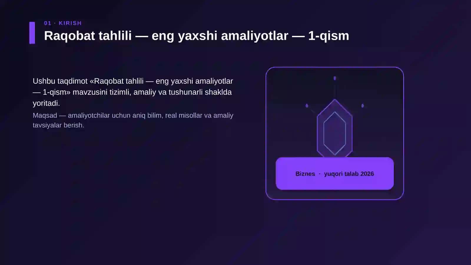 Raqobat Tahlili - Eng Yaxshi Amaliyotlar - 1-qism 3