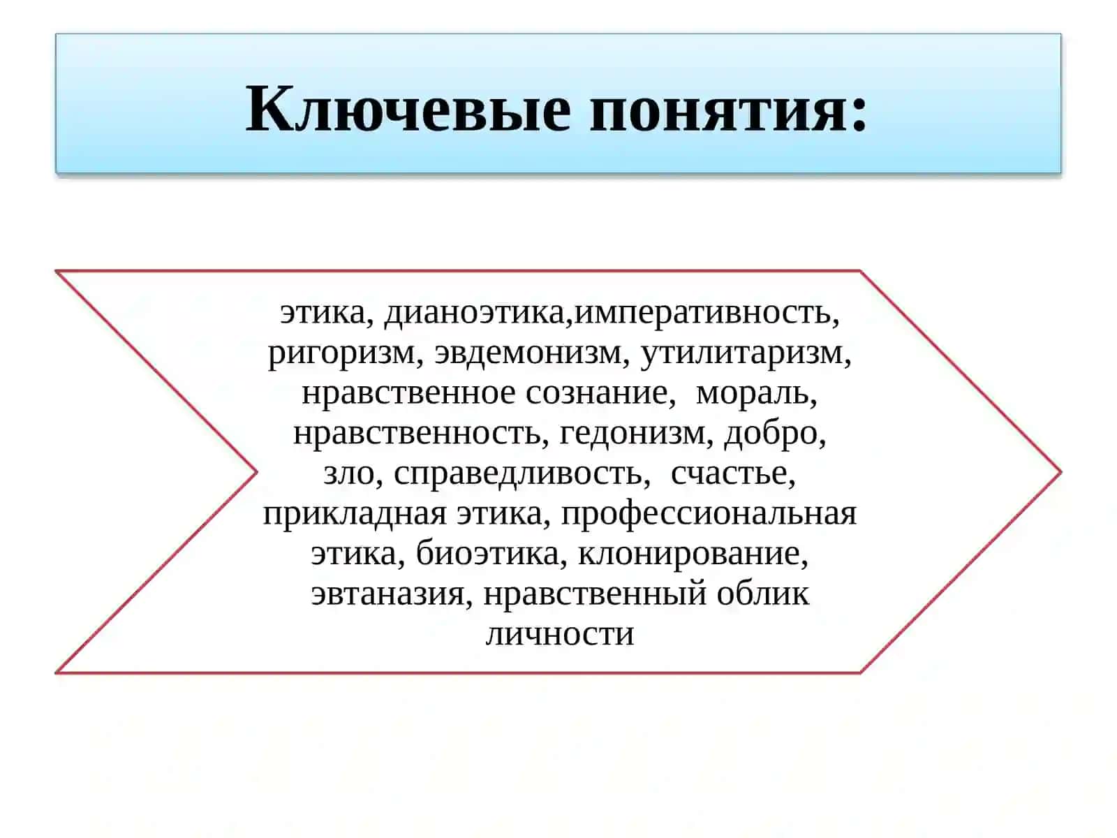 Этика 3