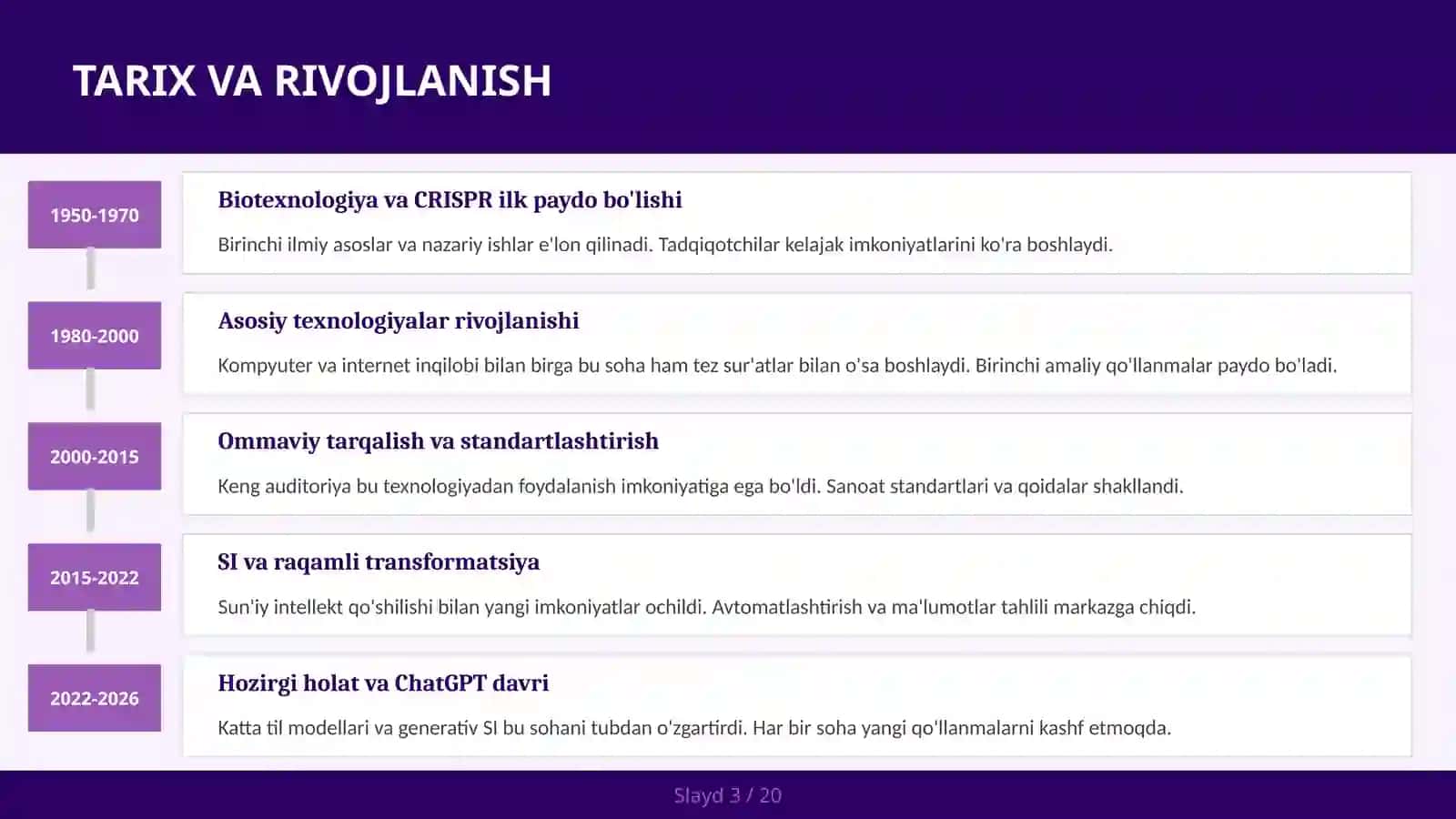 BIOTEXNOLOGIYA VA CRISPR 3