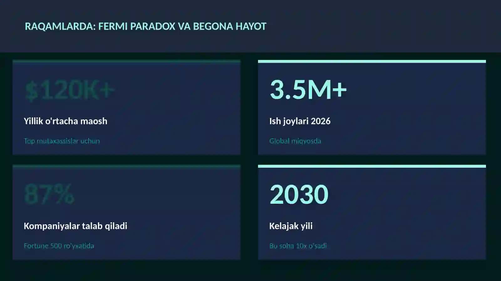 KOSMIK TEXNOLOGIYALAR 3