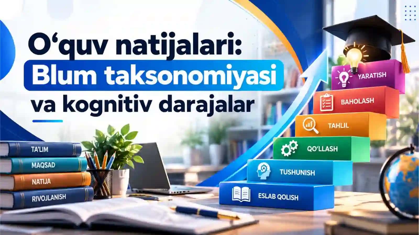 O‘quv natijalari: Blum taksonomiyasi va kognitiv darajalar 3