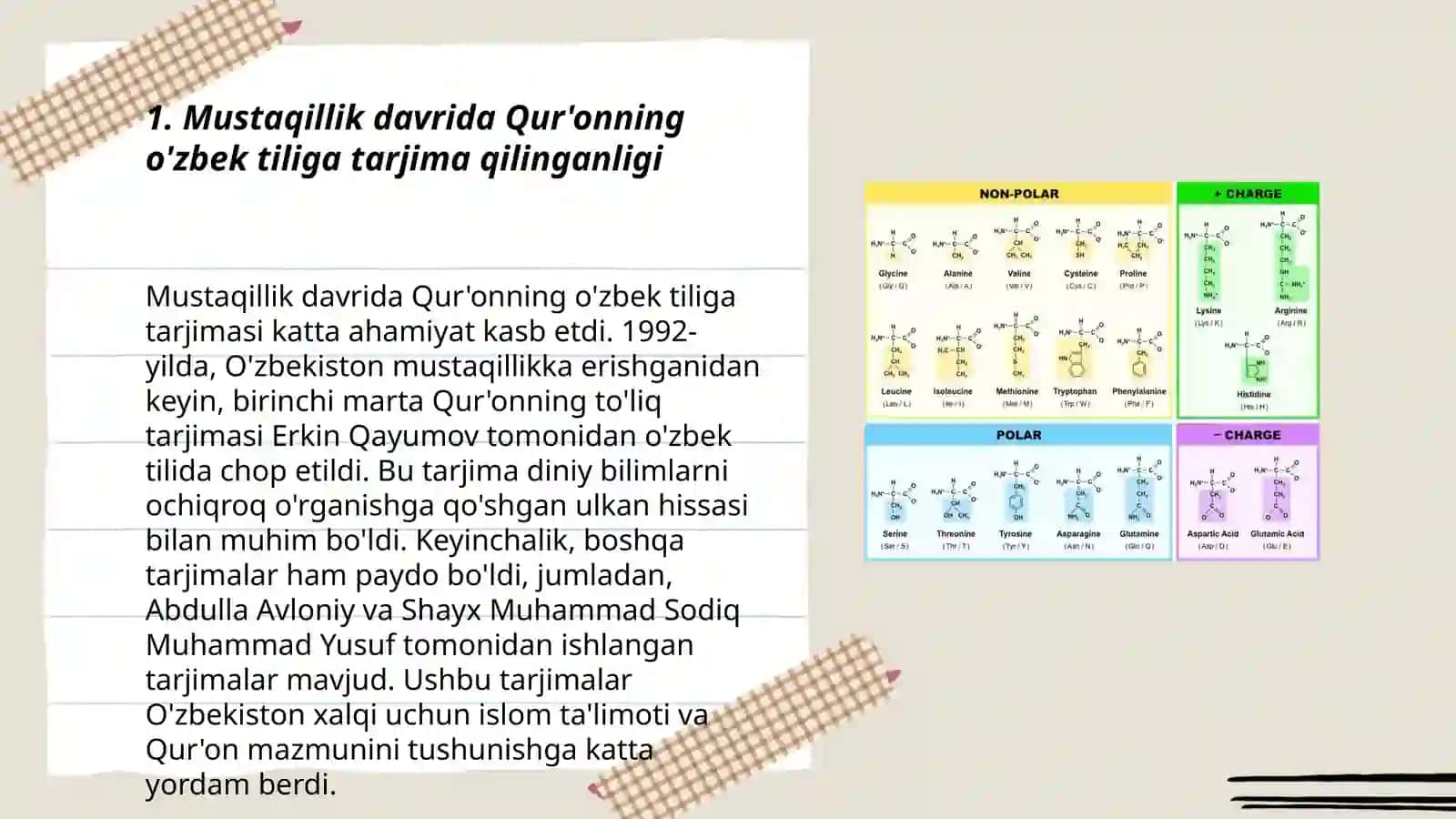 Mustaqillik yillarida Qur'onning o'zbek tiliga tarjima qilinishi va tushuntirishlari 3