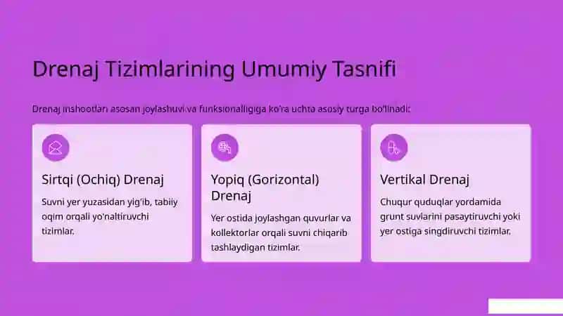 Drenaj Inshootlarining Turlari: Umumiy Sharh 3