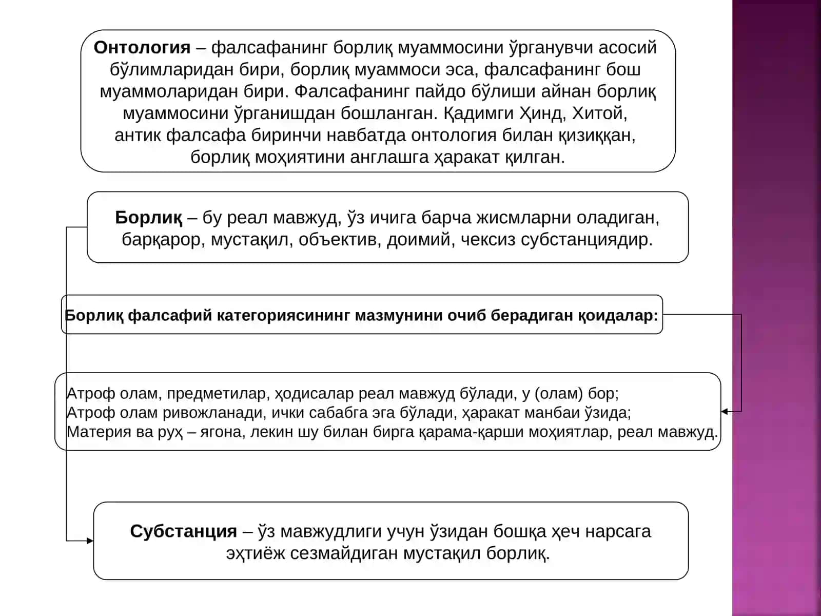 Борлиқ ва ривожланиш фалсафаси 3