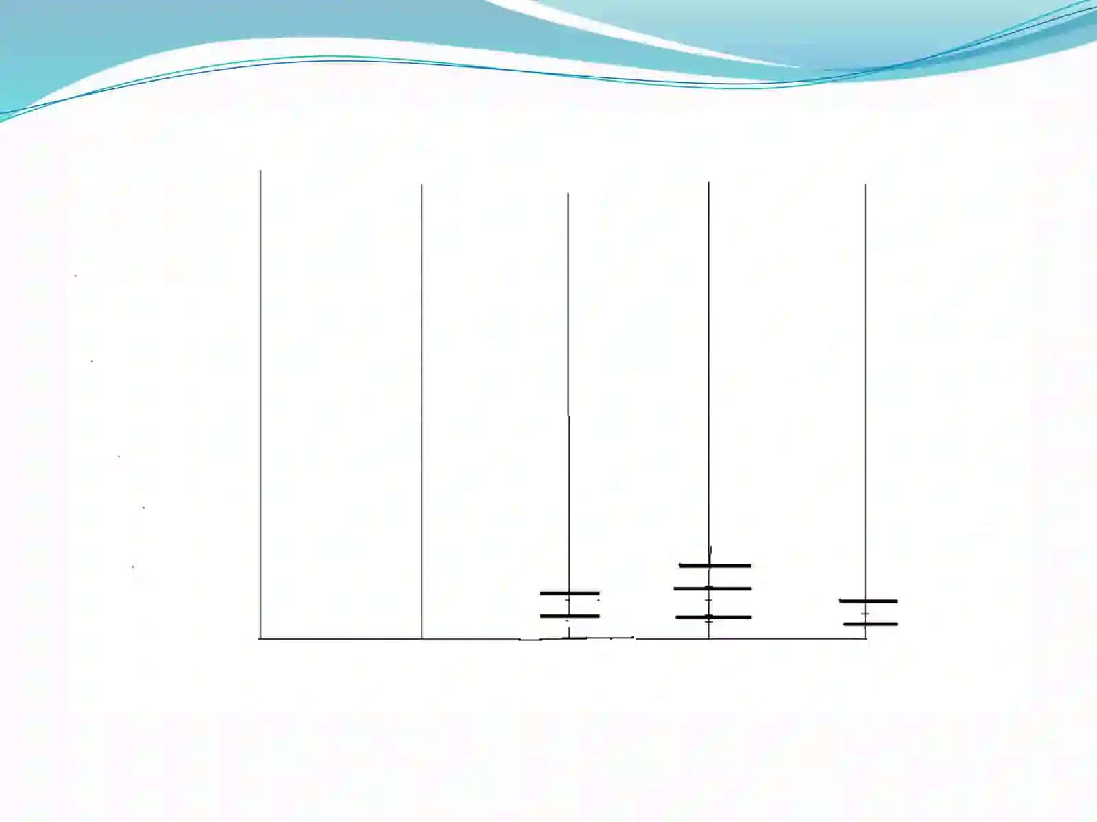 Mavzu: Matematika 1 3