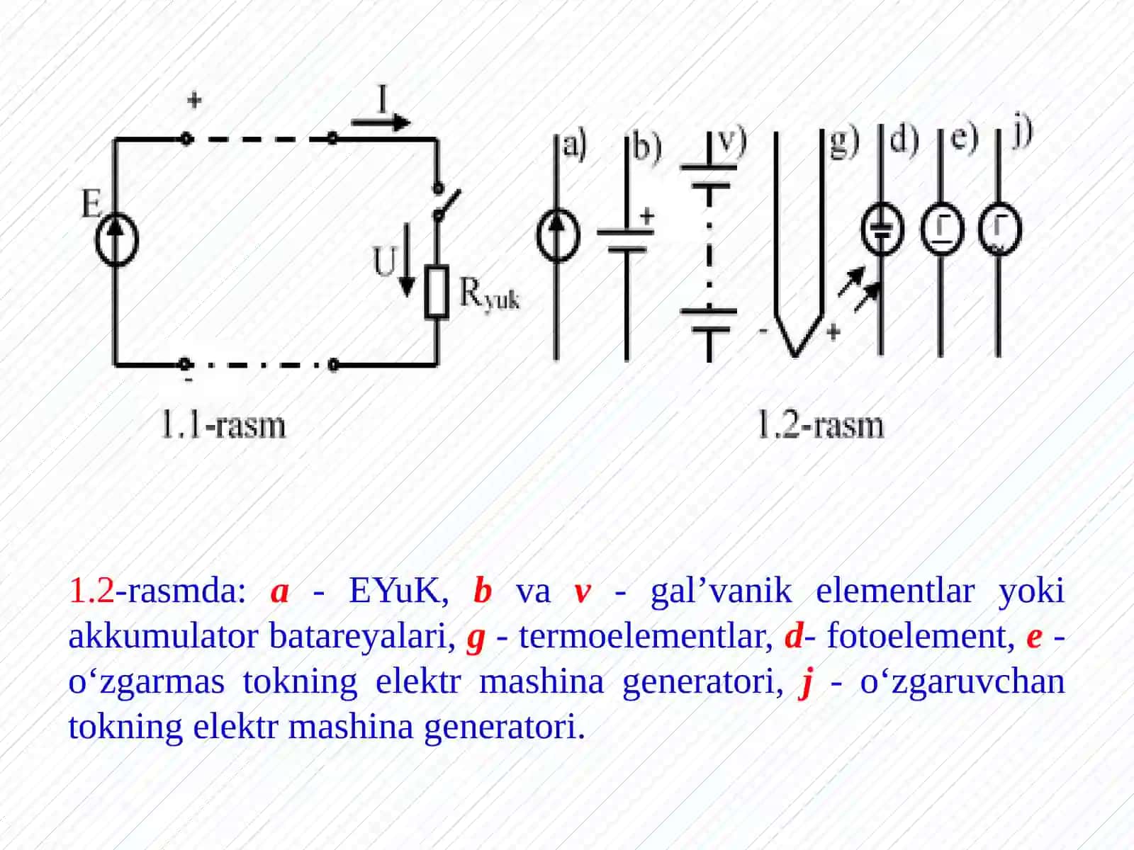 ELEKTRZANJIRI VA UNING ELEMENTLARI 3