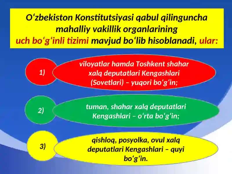 O‘zbekistonda demokratik huquqiy davlat barpo etish jarayoni 3