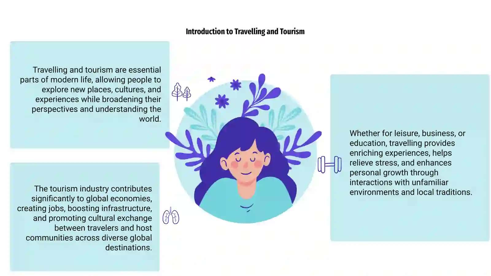 Travelling and tourism 3