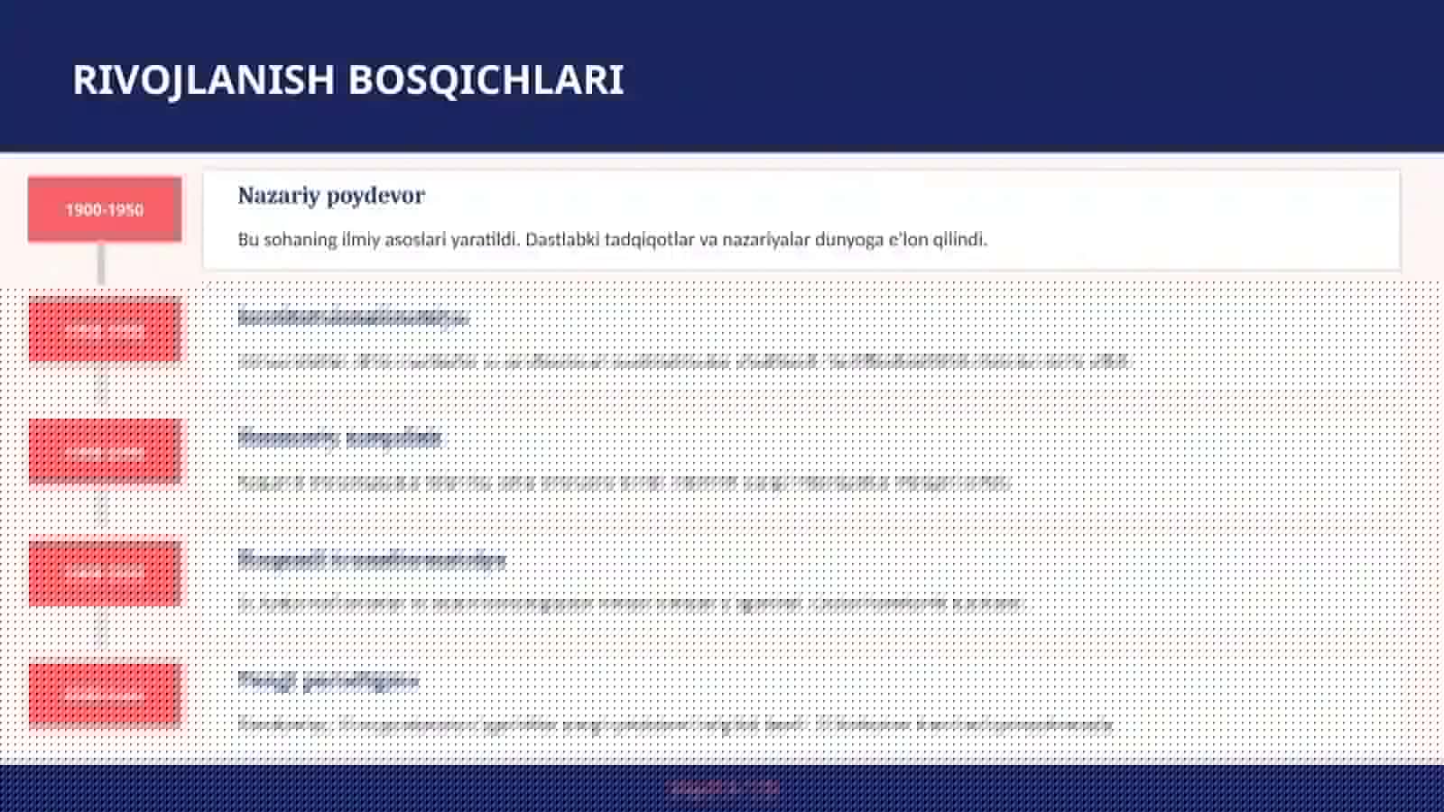 Trigonometriya va Burchak Funksiyalari 3