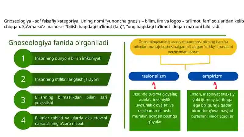 BILISH FALSAFASI (GNOSEOLOGIYA) 3