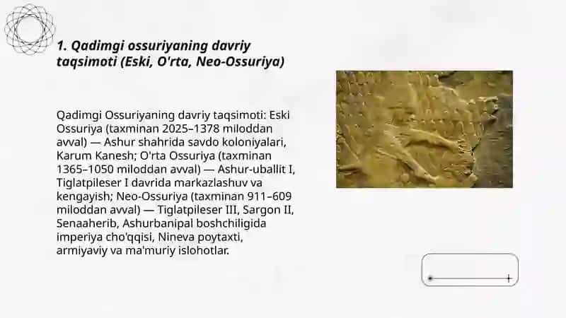 Qadimgi ossuriya 3