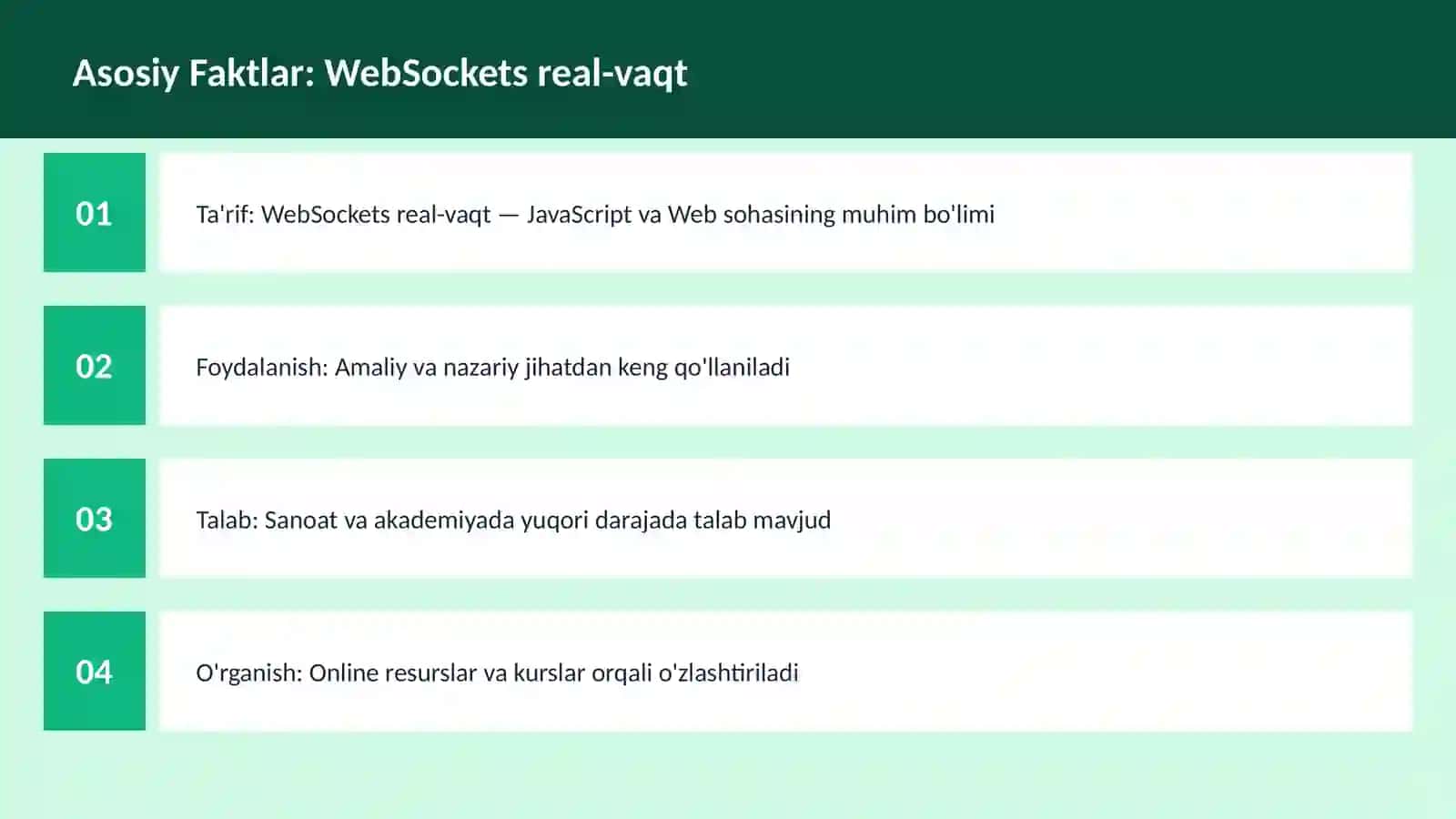 WebSockets real-vaqt 3