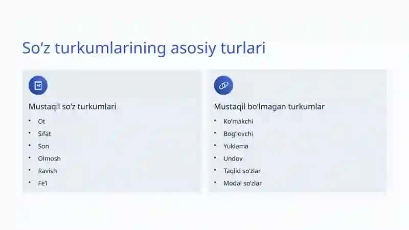Soʻz turkumlari va gap boʻlaklari: Tilimizning asosiy qurilish bloklari 3