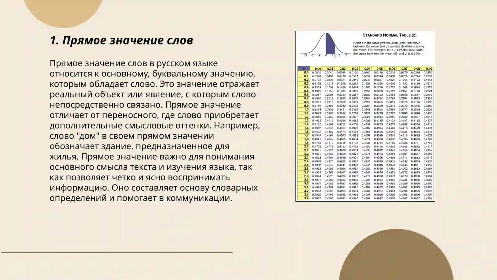 Прямые и переносные значения. Типы переносных значении 3