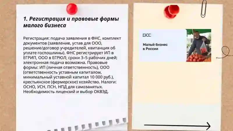 Малый бизнес 3