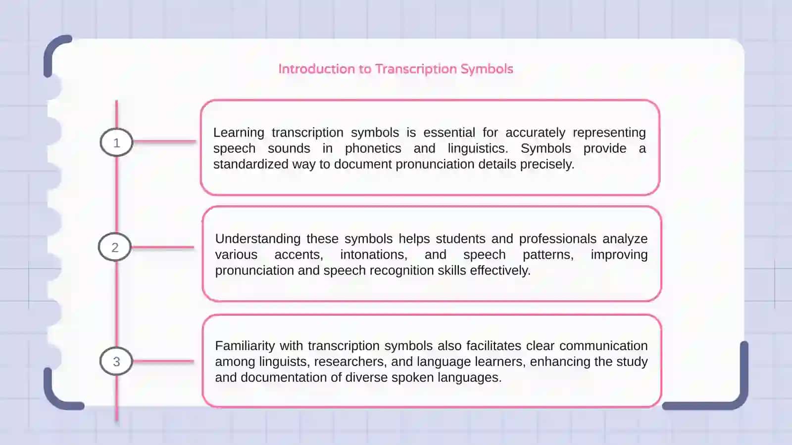 Learning transcription symbols 3