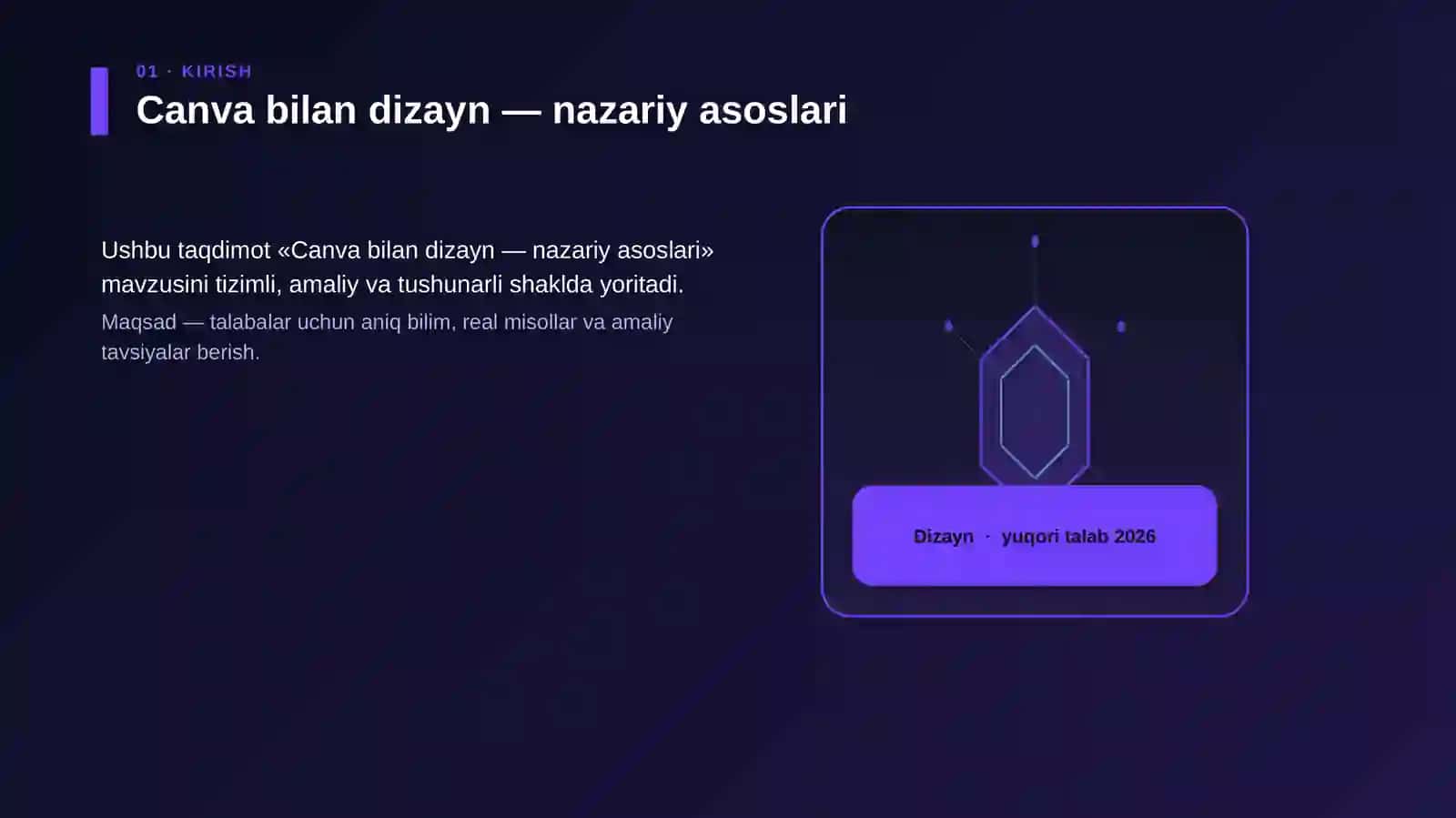 Canva bilan dizayn — nazariy asoslari 3