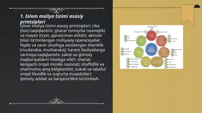 Islom moliya tizimi 3