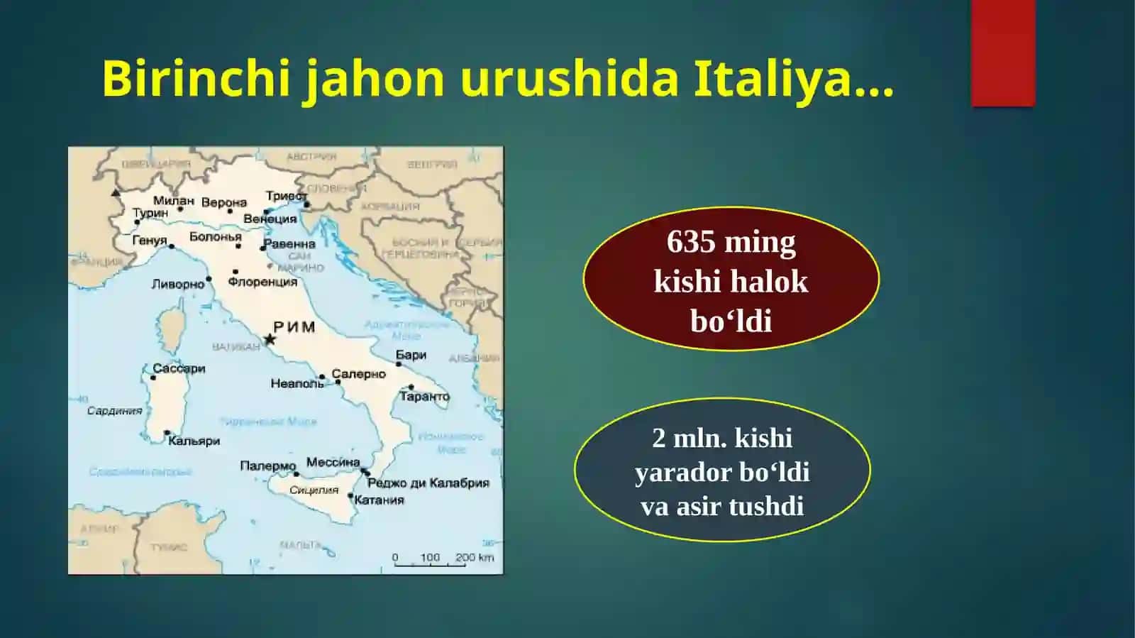 1918-1939yillarda Italiya 3