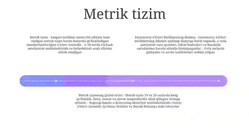 Zamonaviy O'Lchov Birliklarining Vujudga Kelishi 3