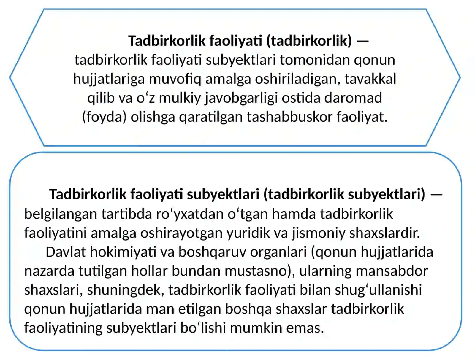 Tadbirkorlik faoliyati subyektlari va ularning turlari 3
