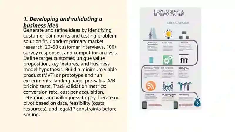 Basic Steps to Starting a new Business 3