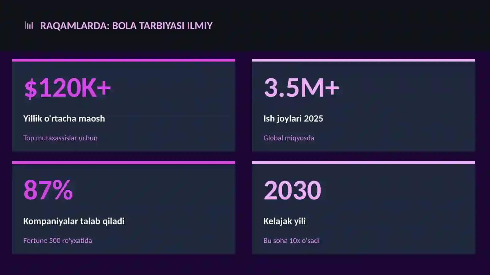 Bola tarbiyasi ilmiy 3