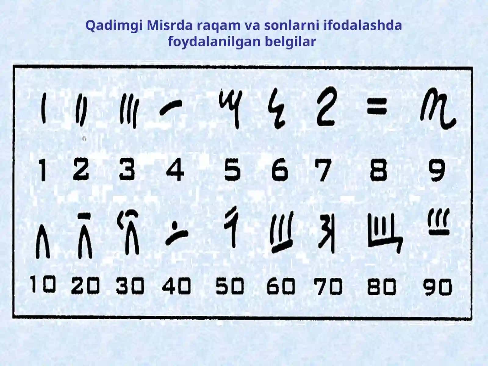 Informatika-7 3