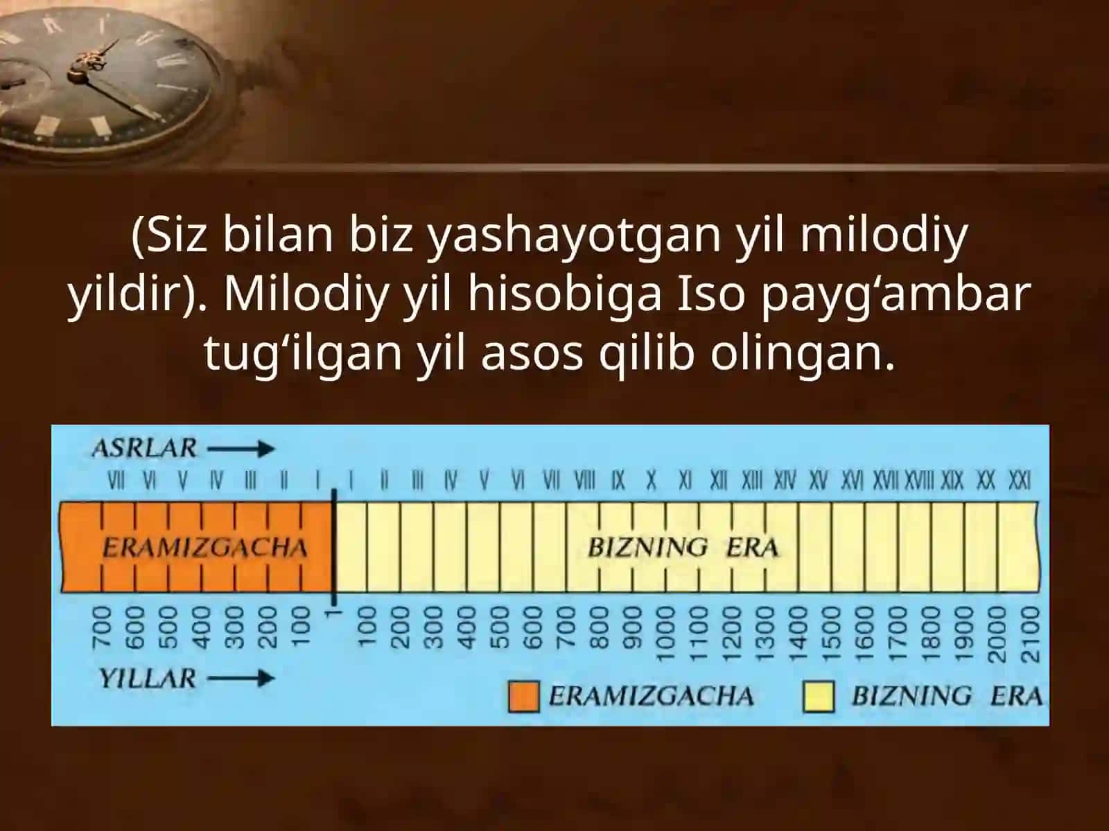 Tarixda yil hisobi 3
