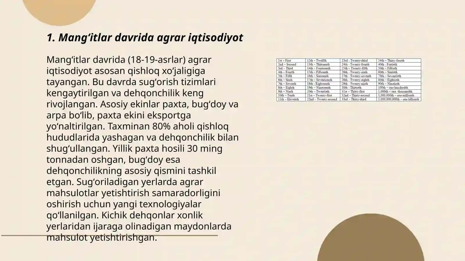 Mangʻitlar davrida ijtimoiy iqtisodiy hayot 3